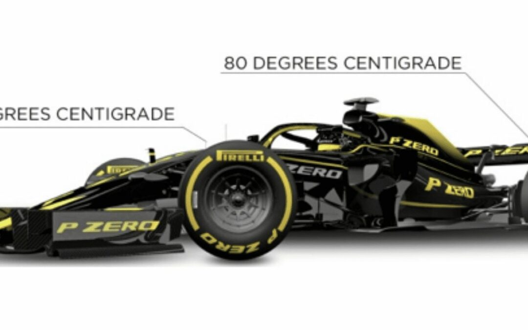 Cambios en llantas Pirelli para la F1