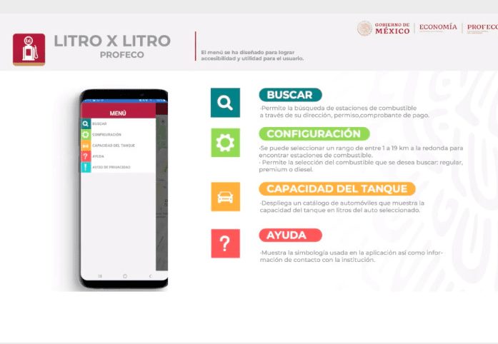 Lanzan app Litro x Litro para combustibles