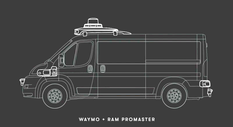 Van FCA-Waymo por vehículos comerciales autónomos