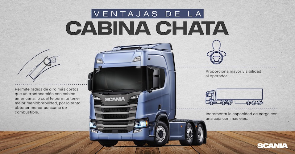 Mitos que impiden aprovechar camiones Scania