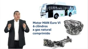 VW-MAN innovaciones