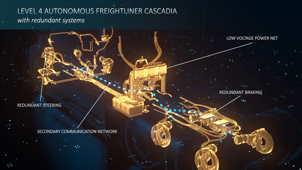 Desarrolla Daimler Truck avances en conducción autónoma  -2
