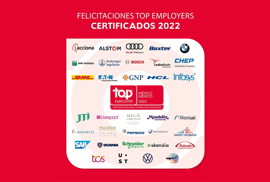 Reconoce-Top-Employers-a-35-empresas-en-Mexico