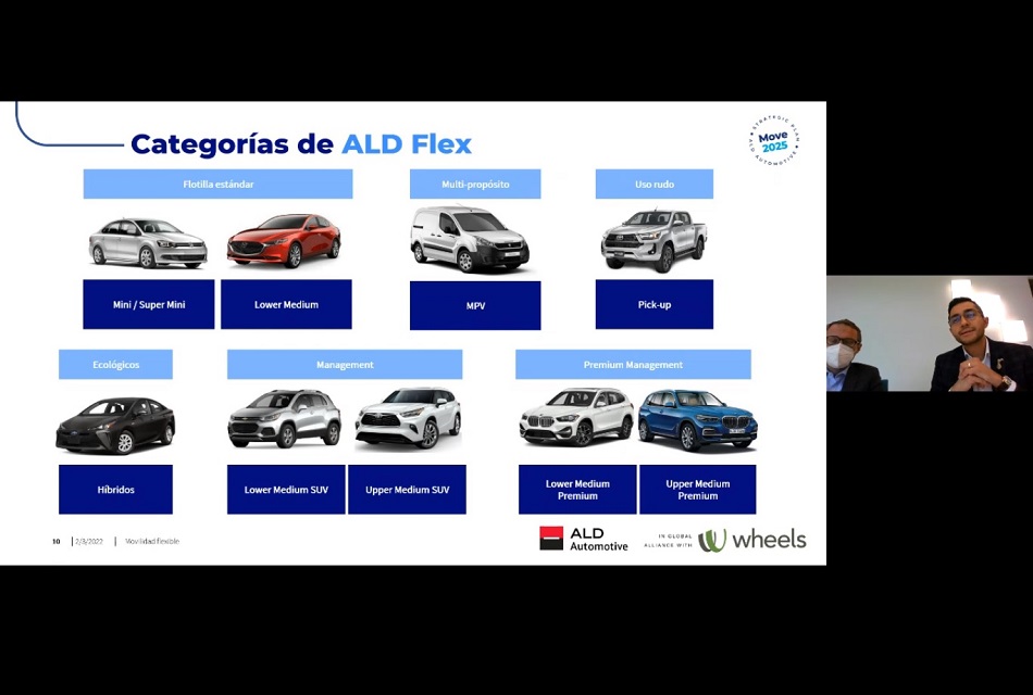 ALD-Automotive-presenta-ALD-Flex