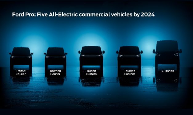 Ford lanzará 7 nuevos vehículos eléctricos en Europa antes de 2024