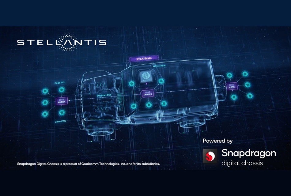 Stellantis y Qualcomm anuncian colaboración tecnológica