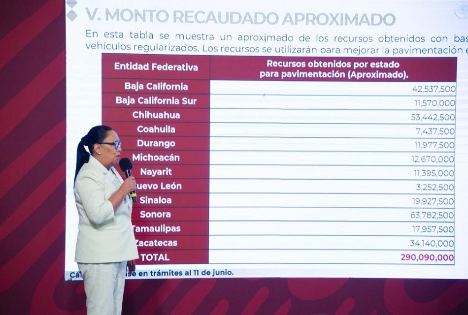 Incluyen a Puebla en decreto; AMDA lamenta decisión
