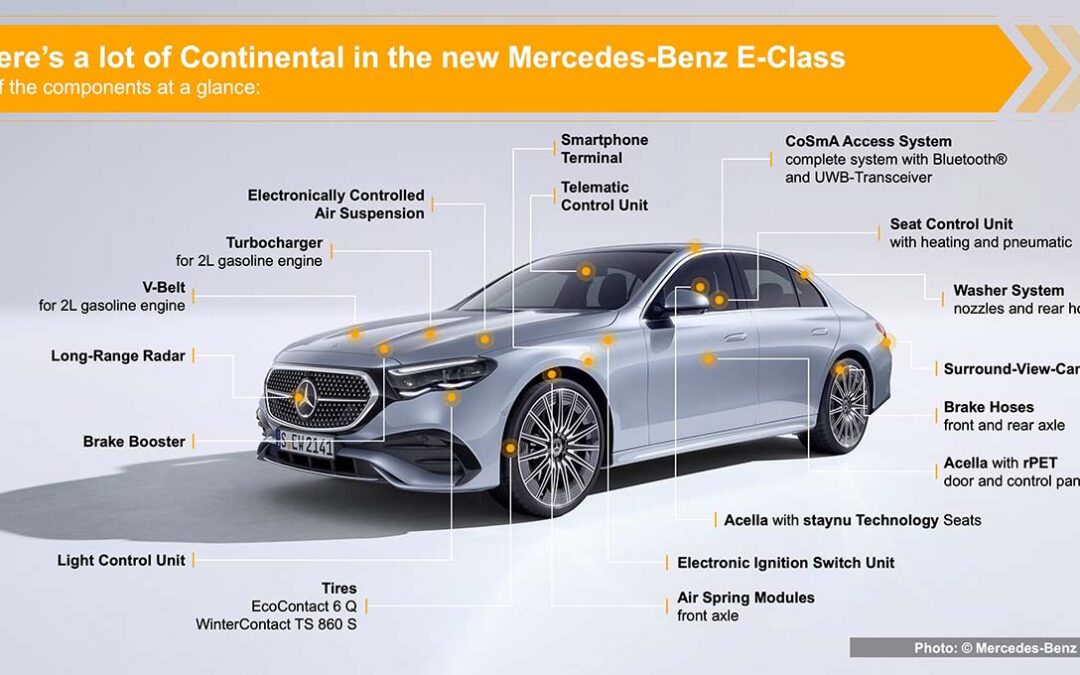 Continental y Mercedes-Benz unen tecnología en la nueva Clase E